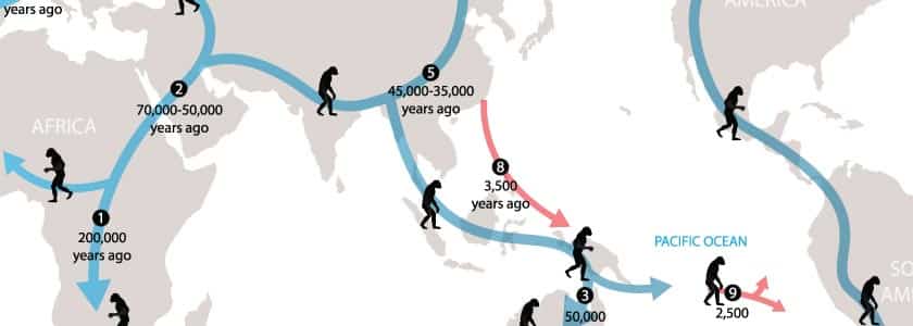 Using ancient DNA studies to solve mysteries of East Asia’s Population