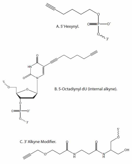 alkyne modifiers that can be used in click chemistry